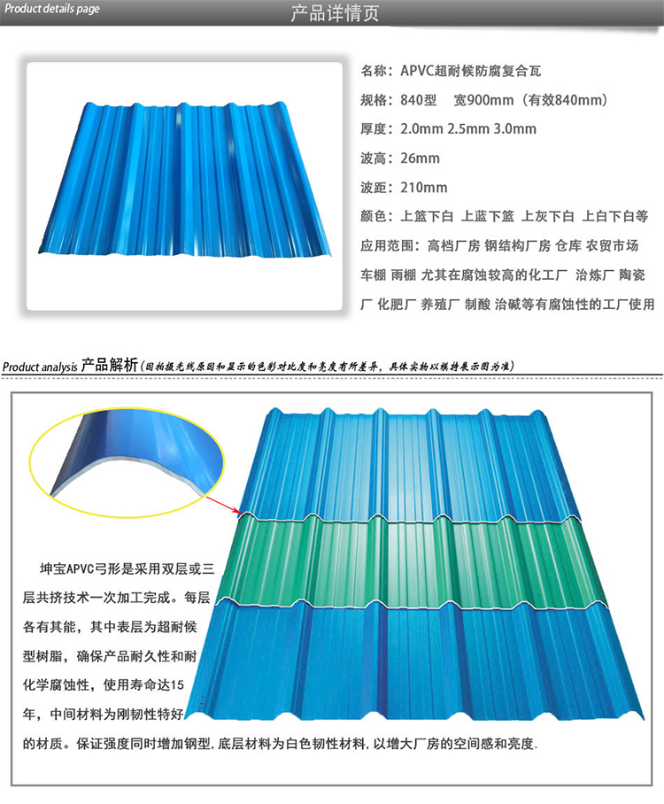 PVC瓦產品介紹