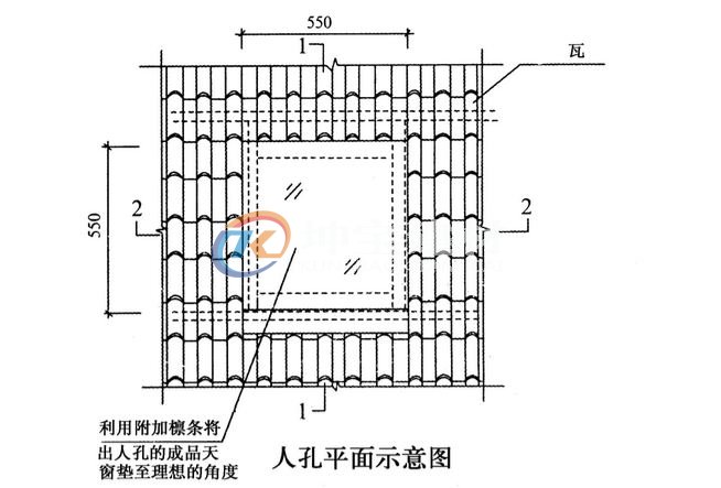 斜坡屋頂蓋合成樹脂瓦天窗怎么處理？